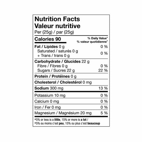 Krono Nutrition Electrolytes Pink Lemonade - Nutrition Facts