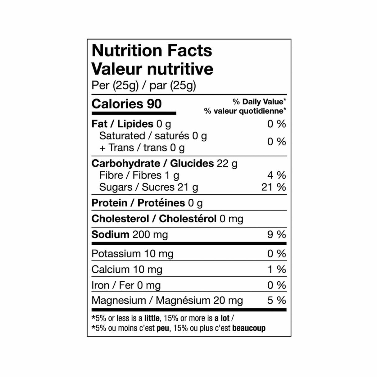 Krono Nutrition Electrolytes Peach - Nutrition Facts