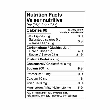 Krono Nutrition Electrolytes Peach - Nutrition Facts