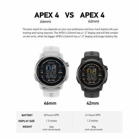 Coros Apex 4 GPS Sport Watch - 46 mm vs 42 mm