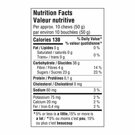 Krono Nutrition Chews Framboise & Érable - Boite de 12