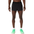 ASICS Metarun Split short de course à pied homme - Noir performance