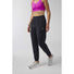 Brooks Momentum Thermal Jogger 2.0 pantalon de course à pied femme - Noir