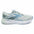 Brooks Brooks Glycerin 20 chaussures de course à pied femme