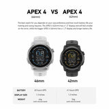 Coros Apex 4 GPS Sport Watch - 46 mm vs 42 mm