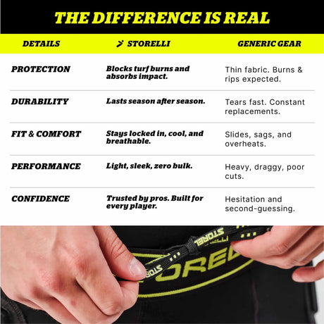 Storelli BodyShield No Burn GK Protection Leggings for Goalkeepers - Black
