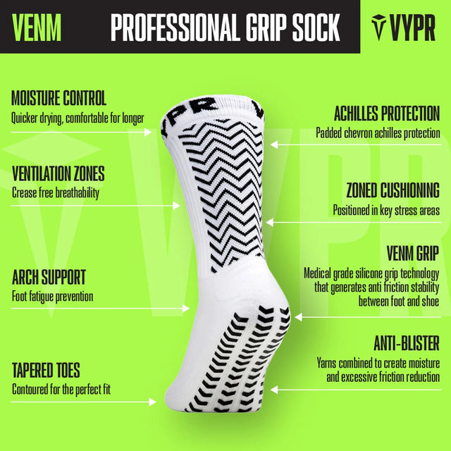 VYPR VENM 2.0 Plus - caractéristiques (anglais)