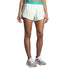 Brooks Chaser 3 pouces shorts course femme -Mint Mix/Nile Blue/Brooks face