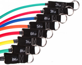 GoFit GoFit Power tubes élastiques d'entrainement et musculation