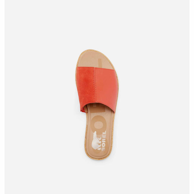 Sorel Sorel Ella II sandale-mule a talon bloc pour femme